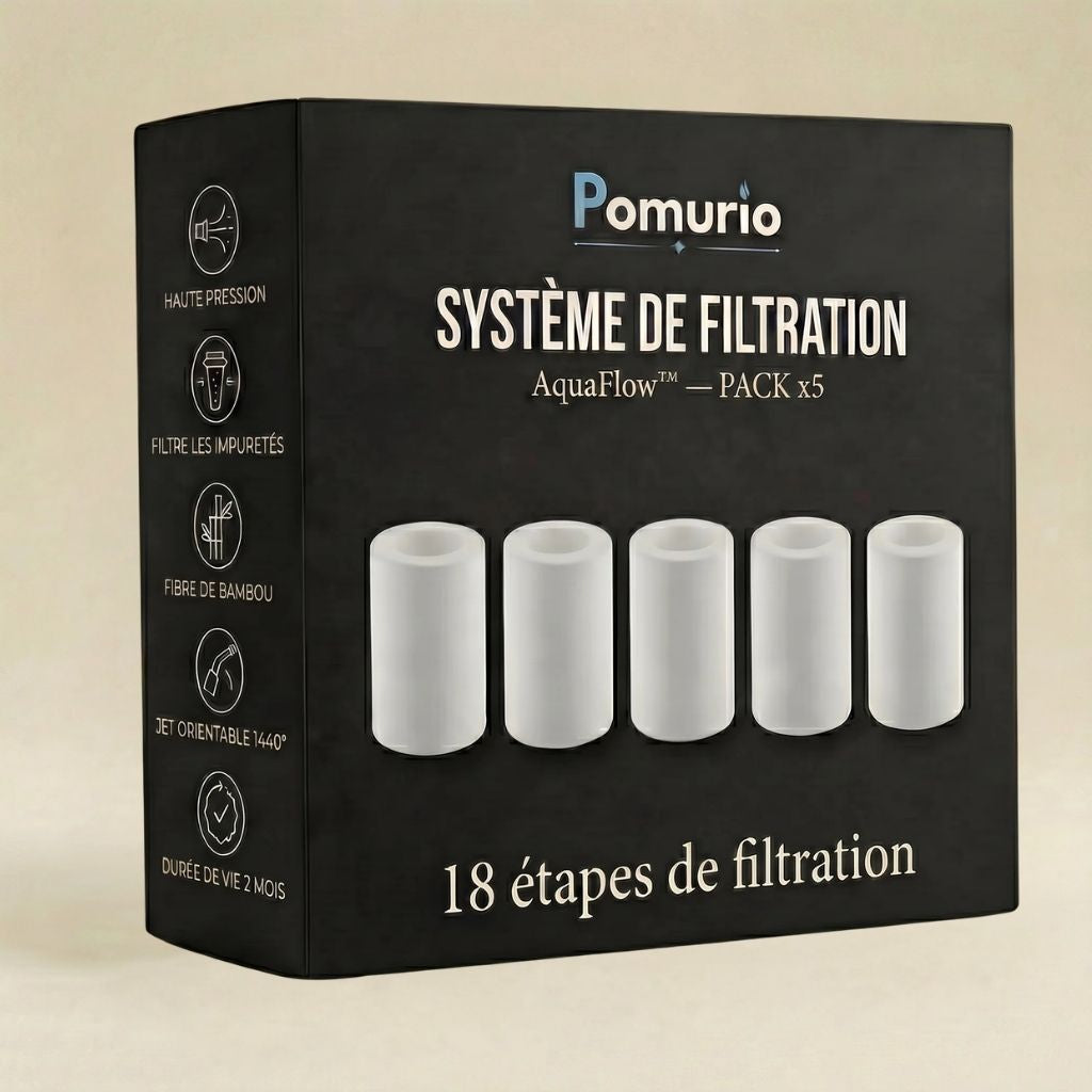 Lot de 5 filtres spécial Aquaflow™