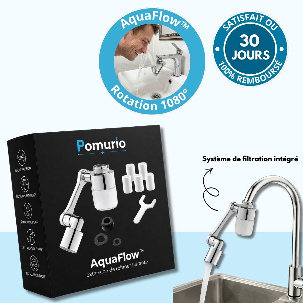 AquaFlow™ – Extension Universelle Filtrante  1080 ° Double Jet