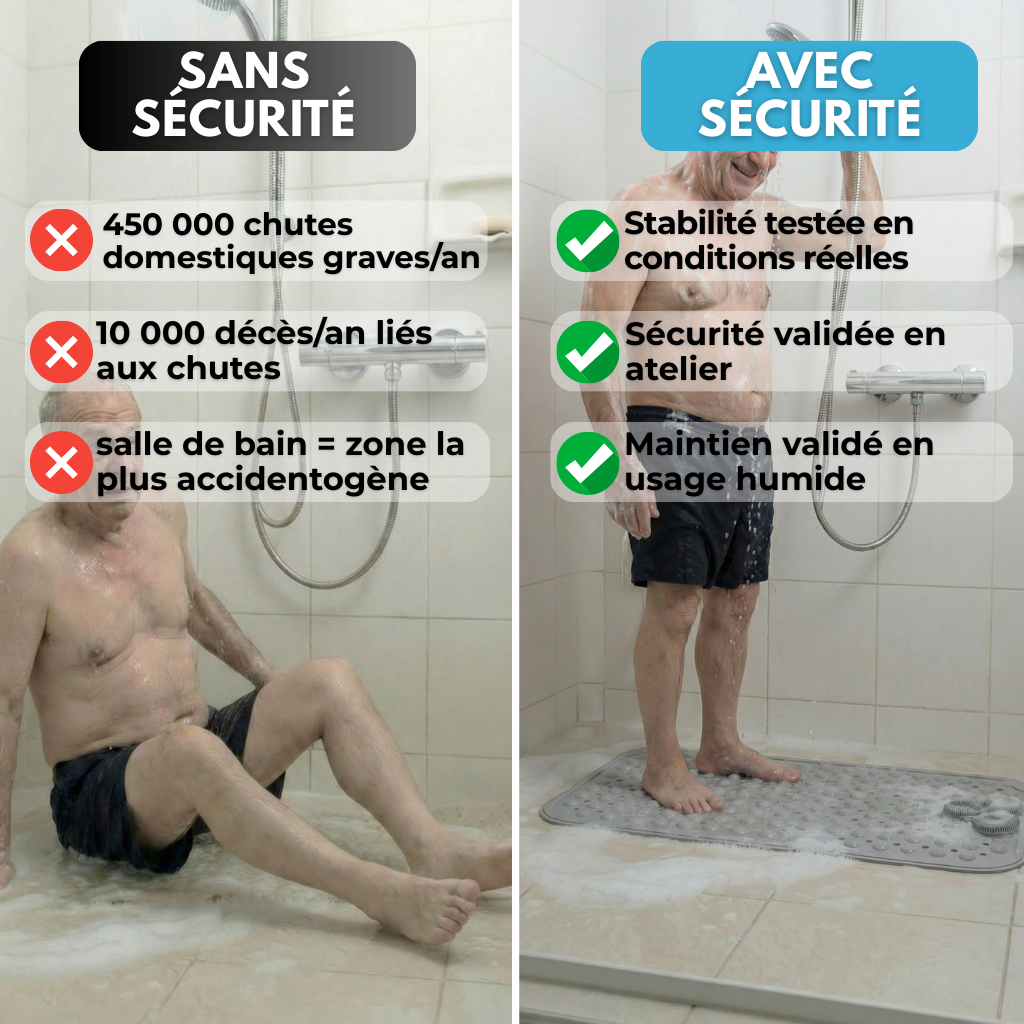 AquaShield™ – Tapis Anti-Chute Drainant