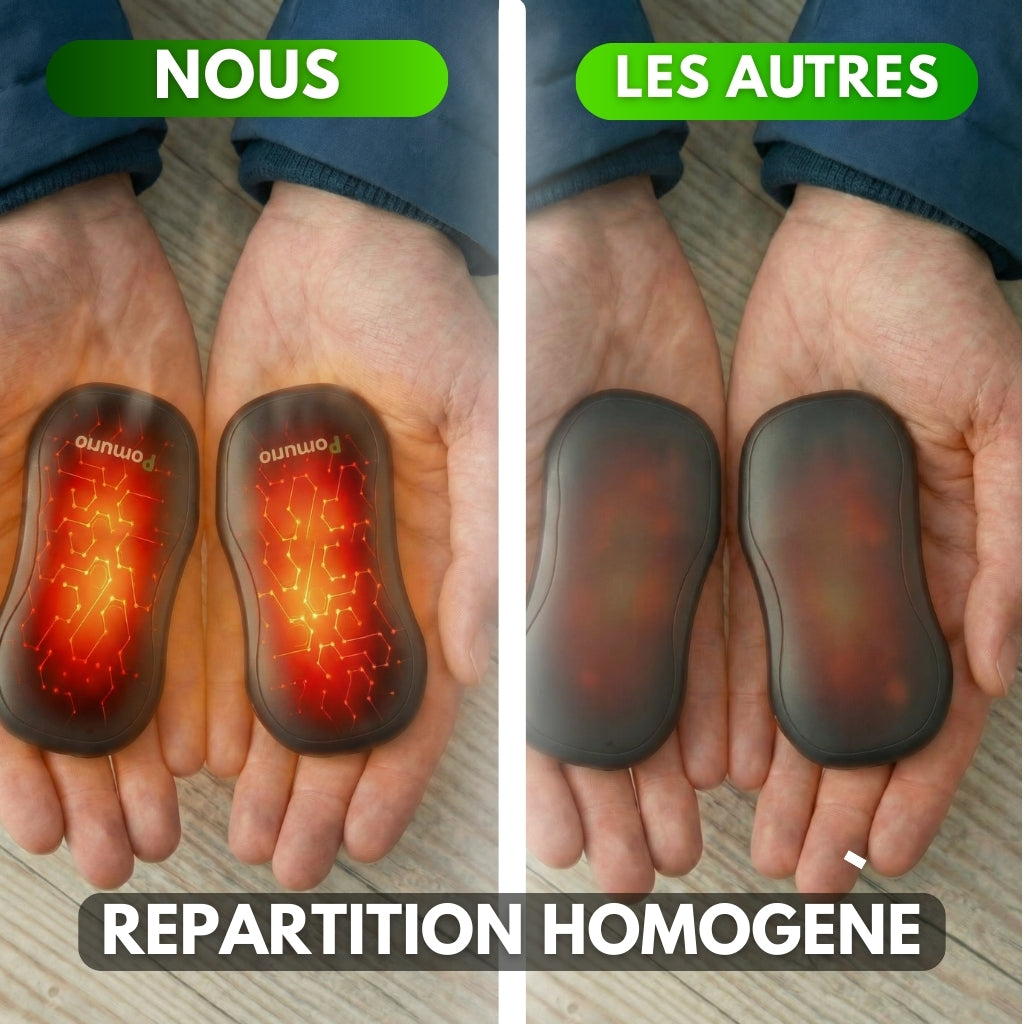 C40 PRO™ – Chauffe main électriques thermiques portables