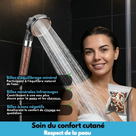 Pommeau Douche Filtre Minéral Haute Pression