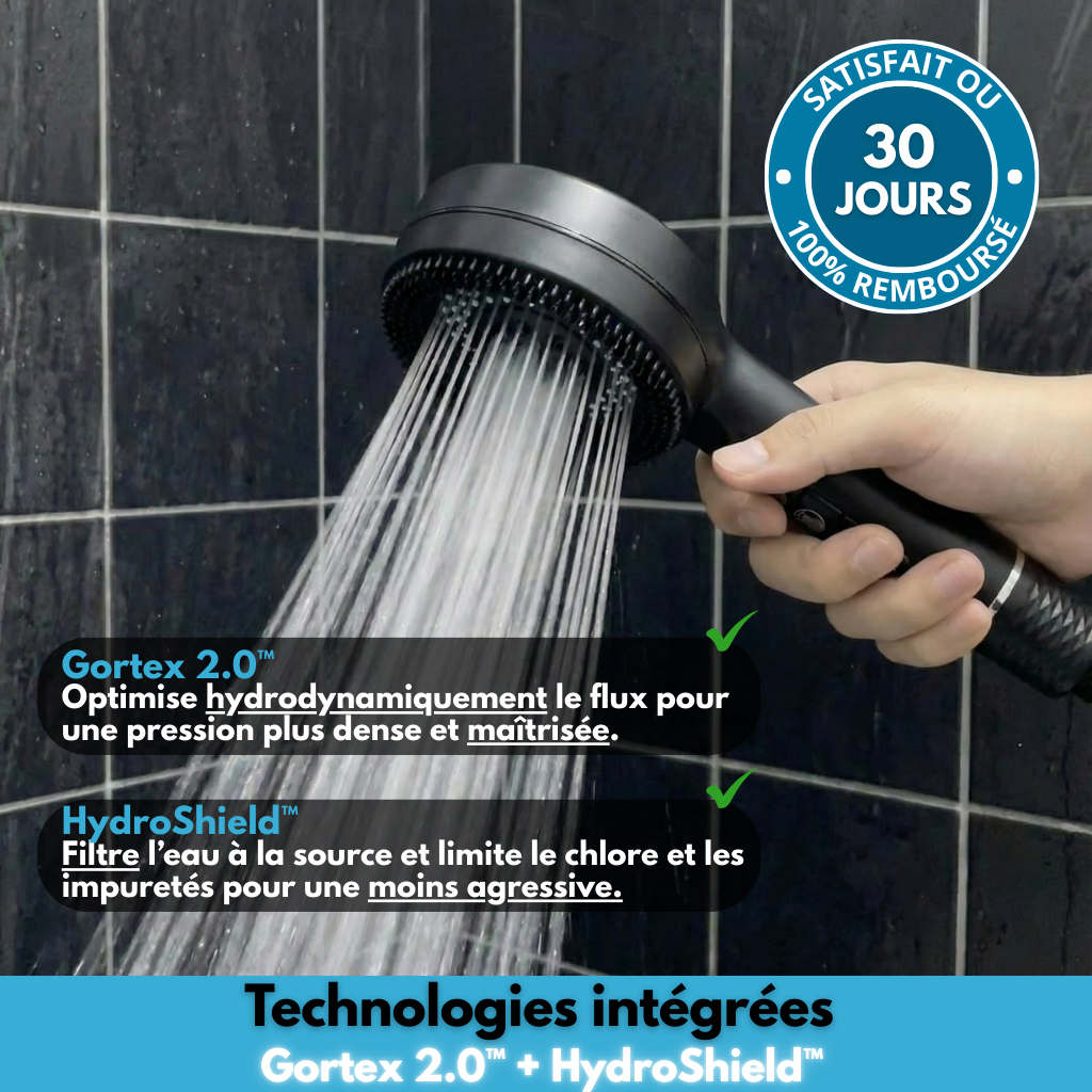 P33 PRO™ – Pommeau Filtrant Haute Pression Multi-Jets