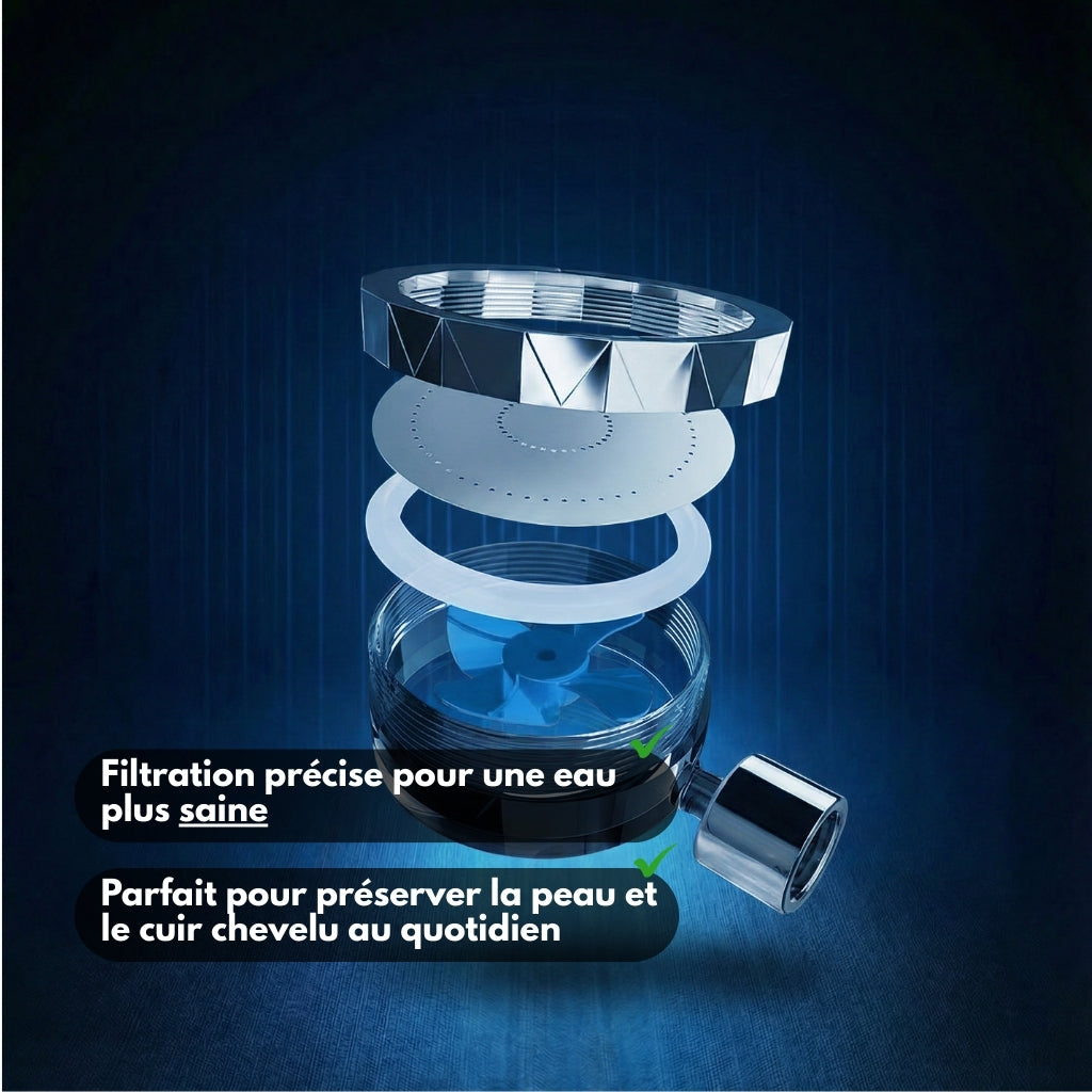 Pommeau de douche 4 pales haute pression avec filtres