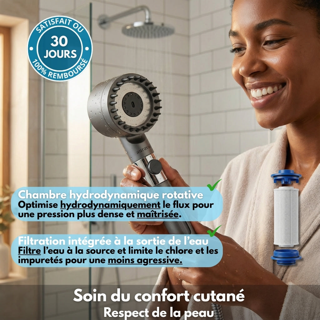 P40 PRO™ – Pommeau de Douche avec Filtre en Polypropylène