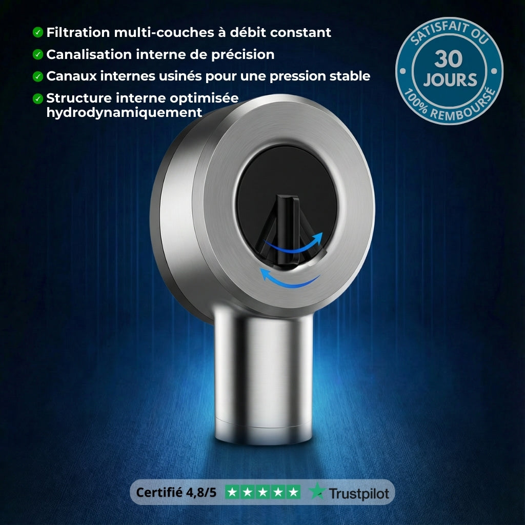P40 PRO™ – Pommeau de Douche avec Filtre en Polypropylène