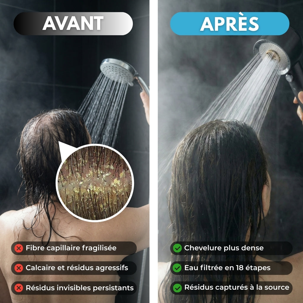 P50 PRO™ - Soin Protecteur Peau & Cheveux