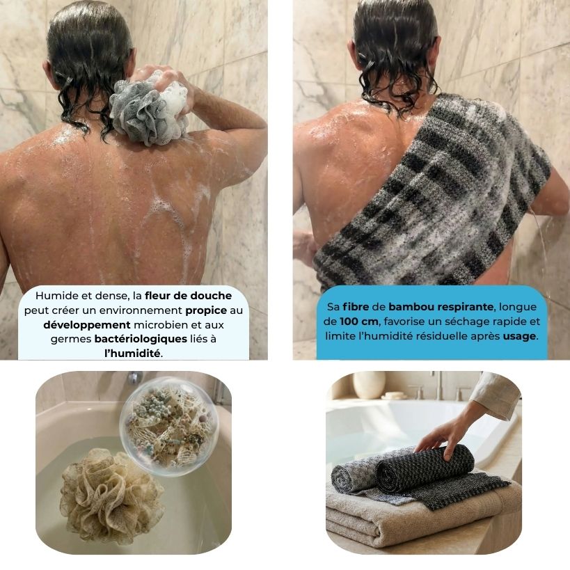 SkinWave™ – Serviette Naturelle Purifiante en Fibre de Bambou