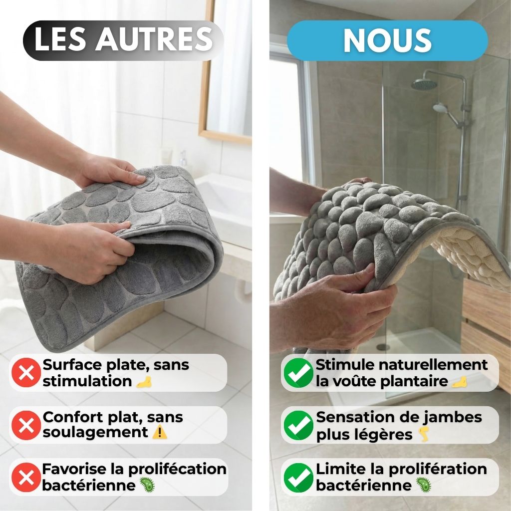 Tapis de Bain Galets Orthopédique