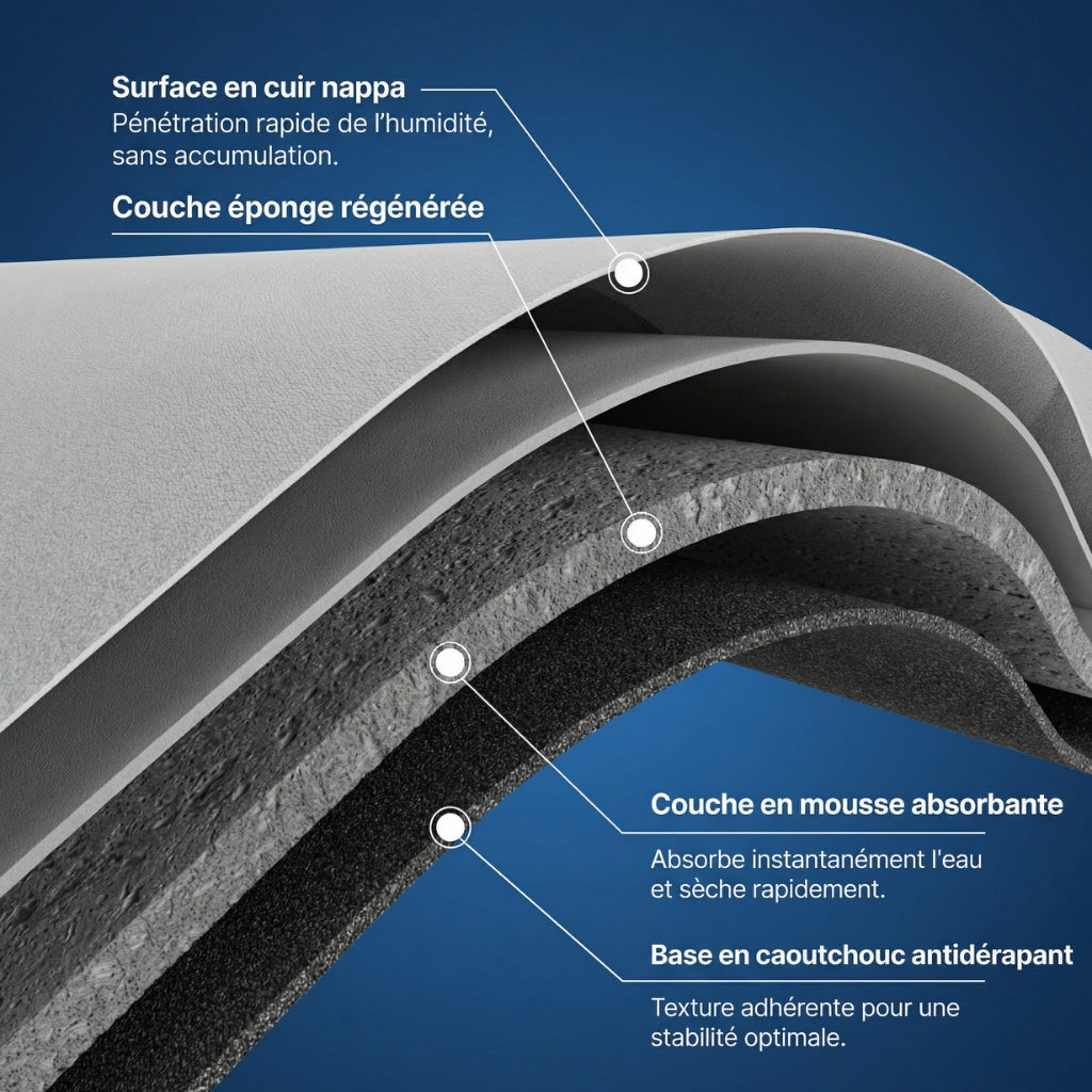 Tapis Nappa rectangulaire – Édition BATHROOM