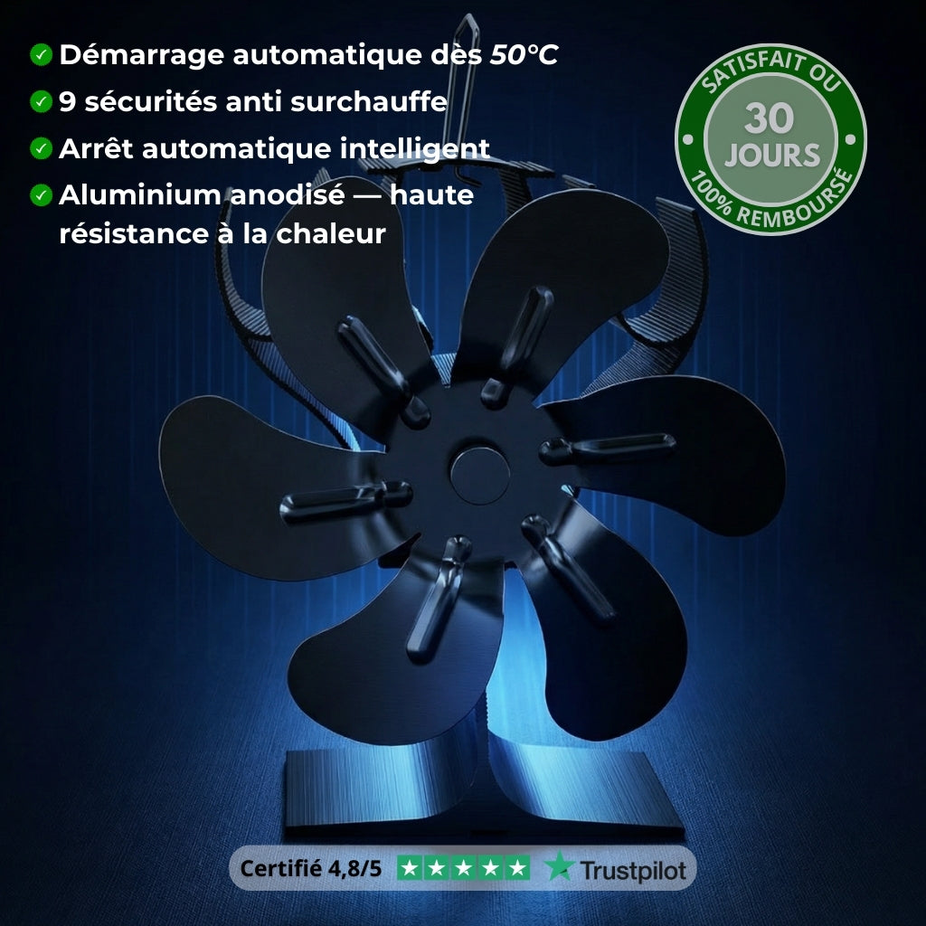 V18 PRO™ – Ventilateur Thermique Silencieux pour Poêle