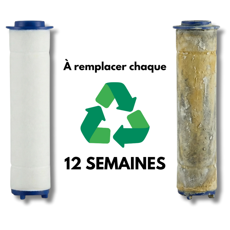 <p><strong>Voici tout ce que le filtre de Pomurio purifie</strong></p>